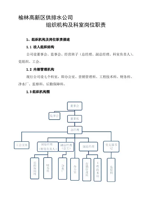 供水公司组织机构及配置