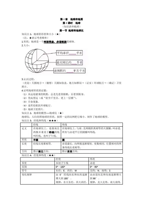 初中地理必考地图知识