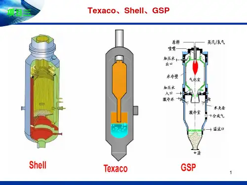 Texaco、Shell、GSP气化炉对比