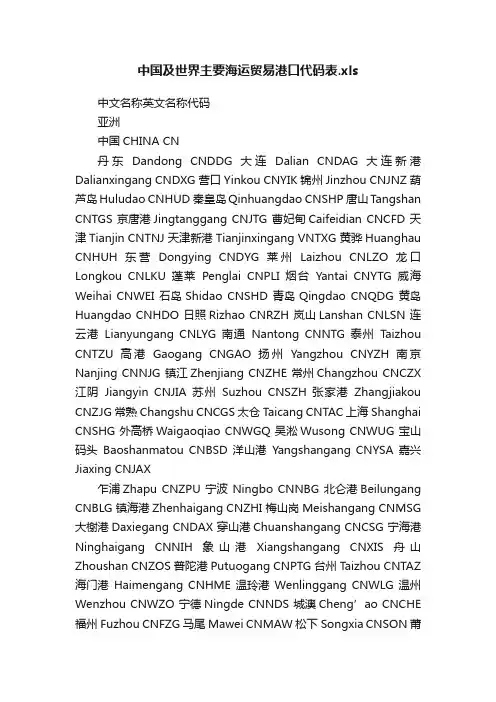 中国及世界主要海运贸易港口代码表.xls