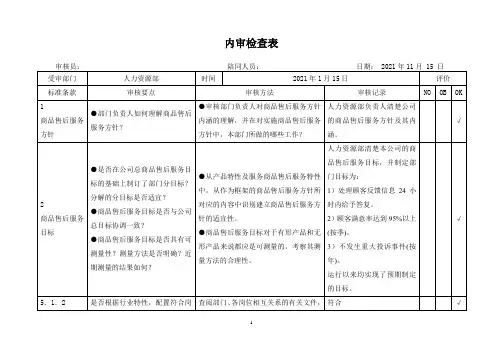 商品售后服务评价体系内审检查表-人力资源部