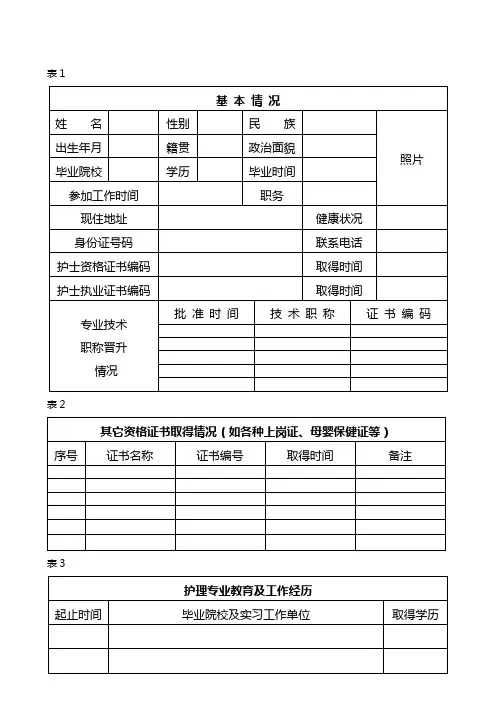 护理专业人员技术档案