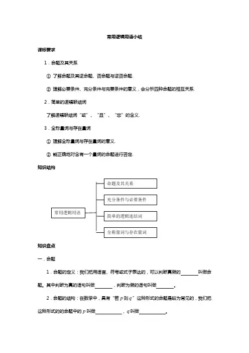 常用逻辑用语小结