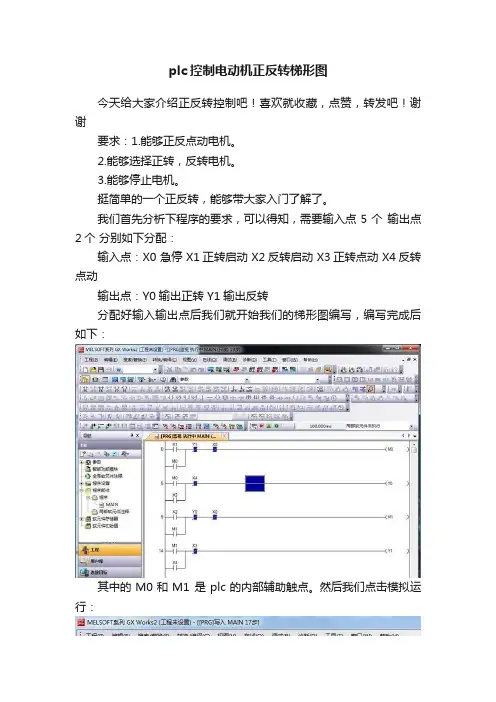 plc控制电动机正反转梯形图