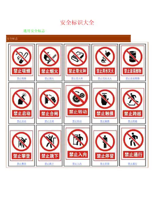 安全警示标志大全