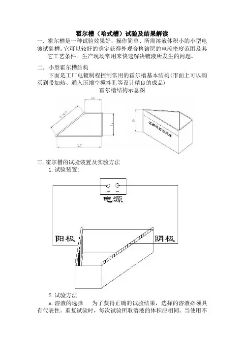 霍尔槽(哈式槽)的使用说明