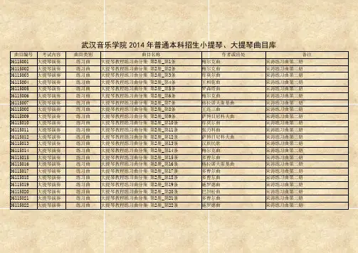 武汉音乐学院2014年普通本科招生小提琴、大提琴曲目库