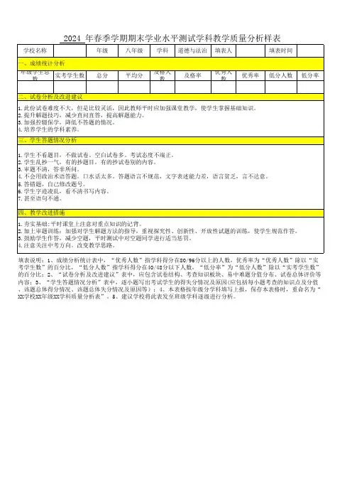 2024年春季学期八年级道德与法治教学质量分析表