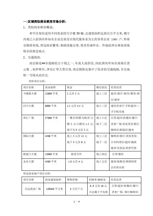 商业裙楼市场分析