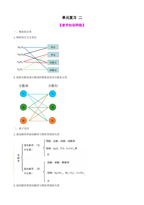 【高中化学】一轮复习学案：化学物质及其变化(必修1)
