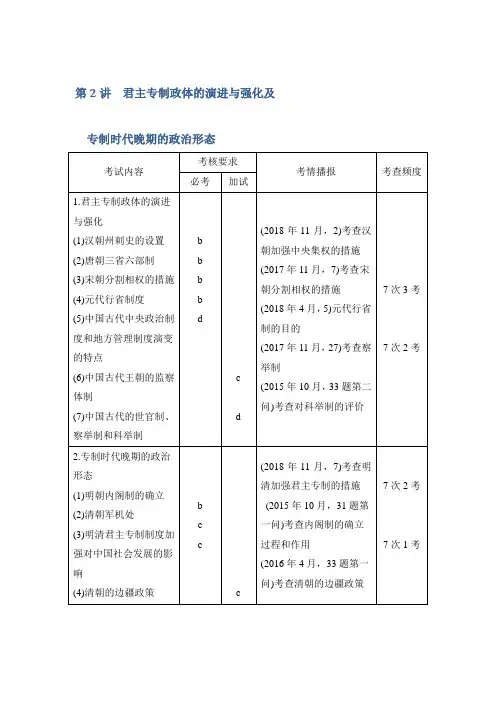 2019高考历史(高分突破)复习讲义：专题一 古代中国的政治制度 第2讲Word版含答案