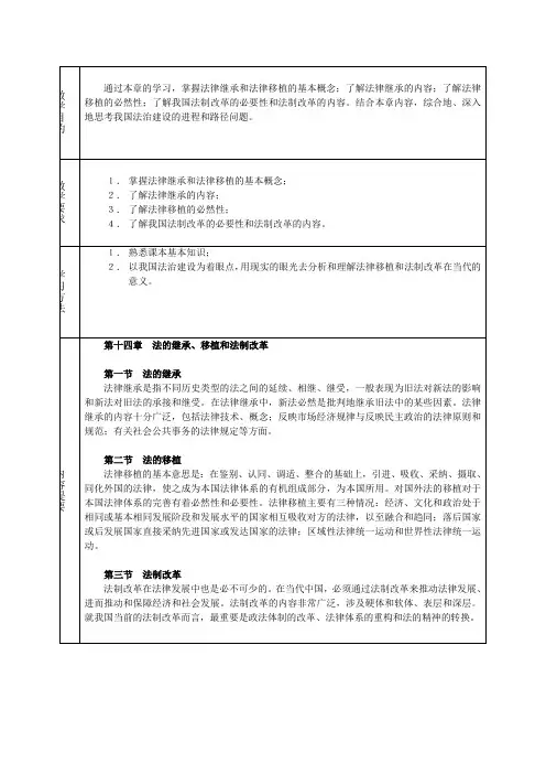 法理继承、移植和法制改革