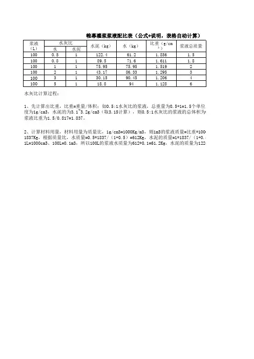 帷幕灌浆浆液配比表(表格自动计算)