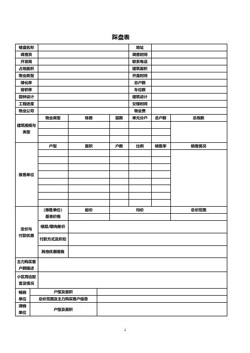 房地产标准踩盘表格模板(2020年10月整理).pdf