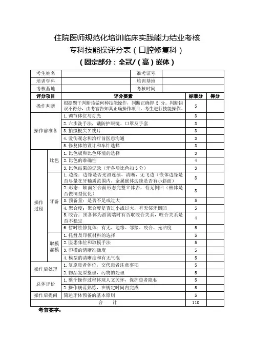 住院医师规范化培训临床实践能力结业考核专科技能操评分表(口腔修复科)固定部分：全冠 (高)嵌体