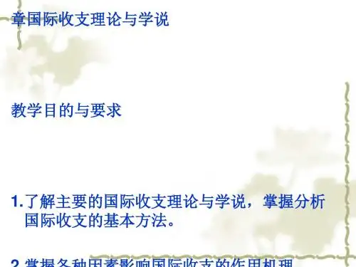 国际收支理论与学说(ppt43张)
