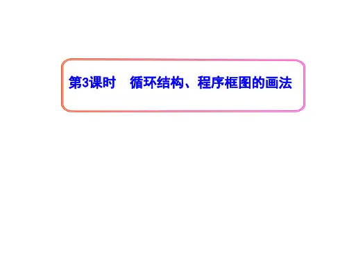 循环结构、程序框图的画法