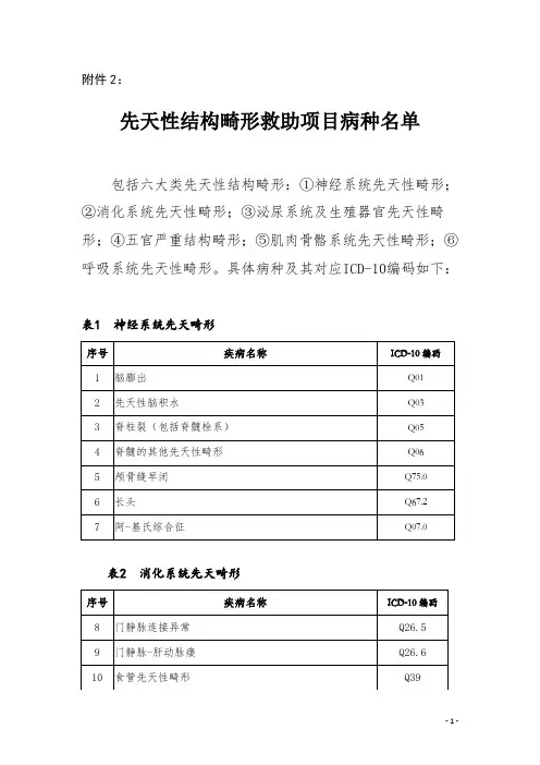 豫卫妇幼﹝2017﹞5号