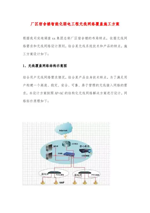 厂区宿舍楼智能化弱电工程无线网络覆盖施工方案