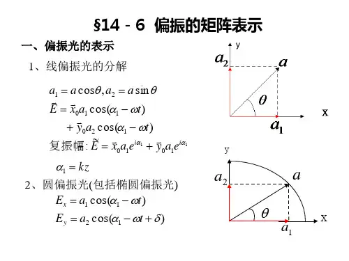 15-6 偏振的矩阵表示 物理光学 教学课件