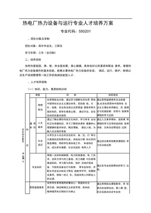 热电厂热力设备与运行人才培养方案2013修订版