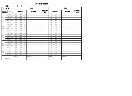 公共设施检查表