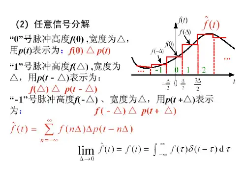 信号与系统 第二章ppt_part2