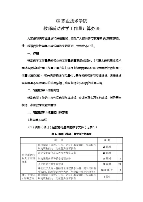 XX职业技术学院辅助教学工作量计算方法