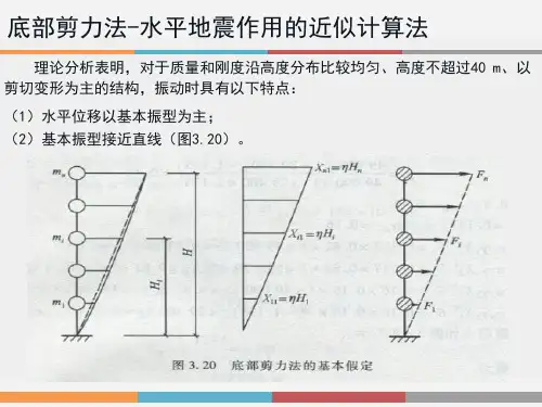 底部剪力法及竖向地震作用