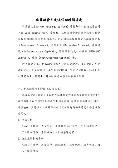 私募融资主要流程和时间进度