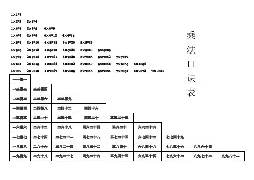 A4版乘法口诀表,直接打印