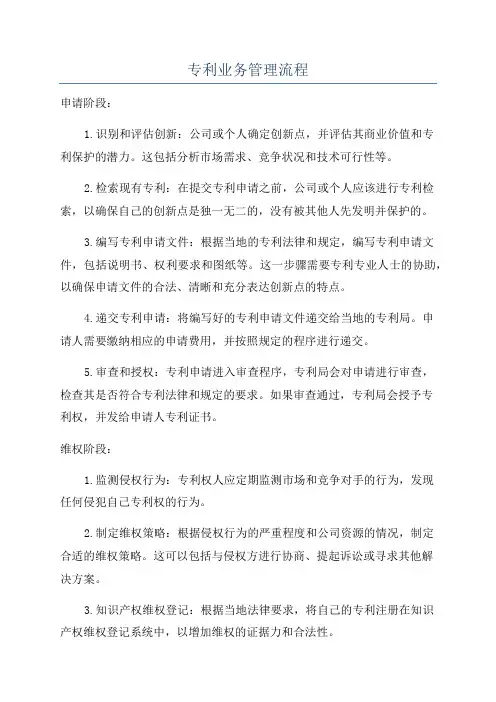 专利业务管理流程