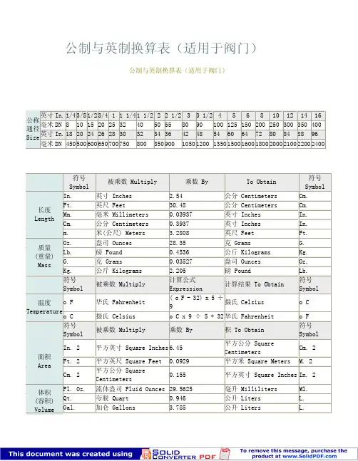 公制与英制换算表(适用于阀门)