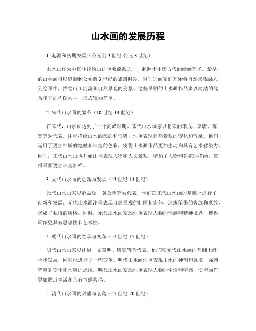 山水画的发展历程