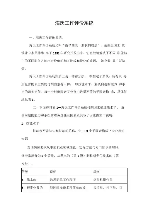 海氏工作评价系统设计