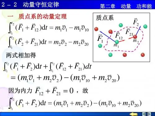 大学物理2_2 质点系动量定理及守恒定律汇编