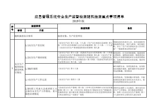 应急管理系统安全生产监督检查随机抽查重点事项清单