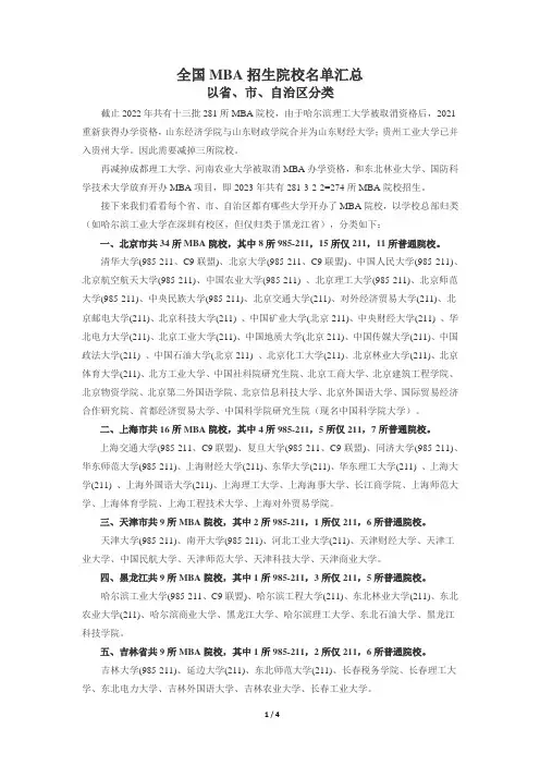 全国MBA招生院校名单汇总