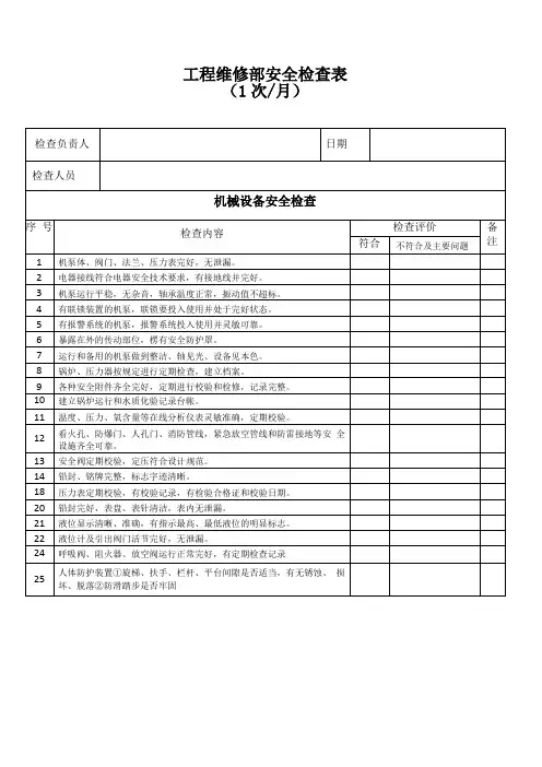 工程维修安全检查表
