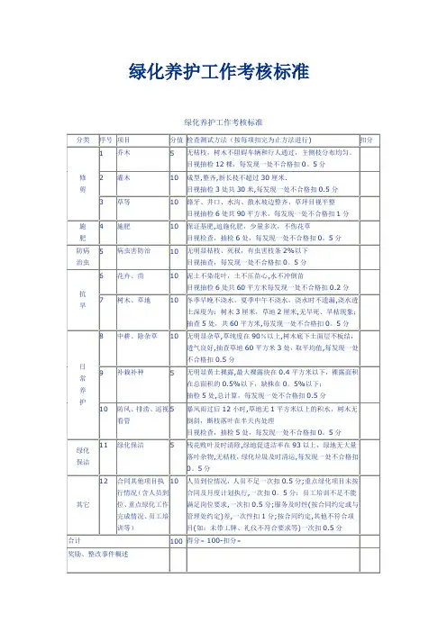 绿化养护工作考核标准