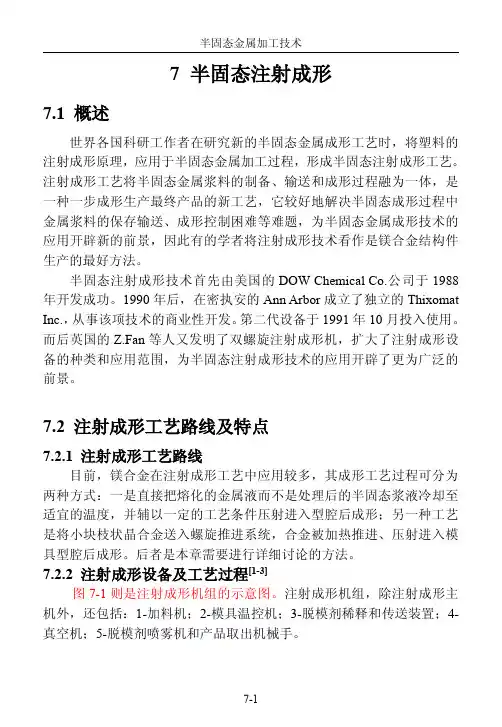 半固态注射成形