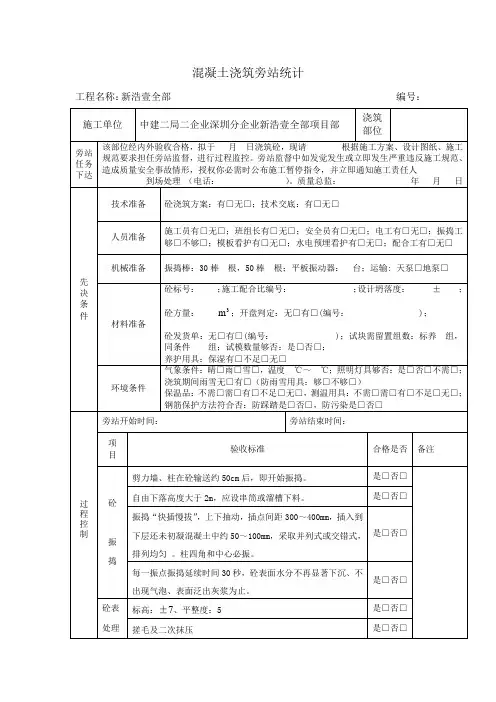 混凝土浇筑旁站记录(标准化样表)