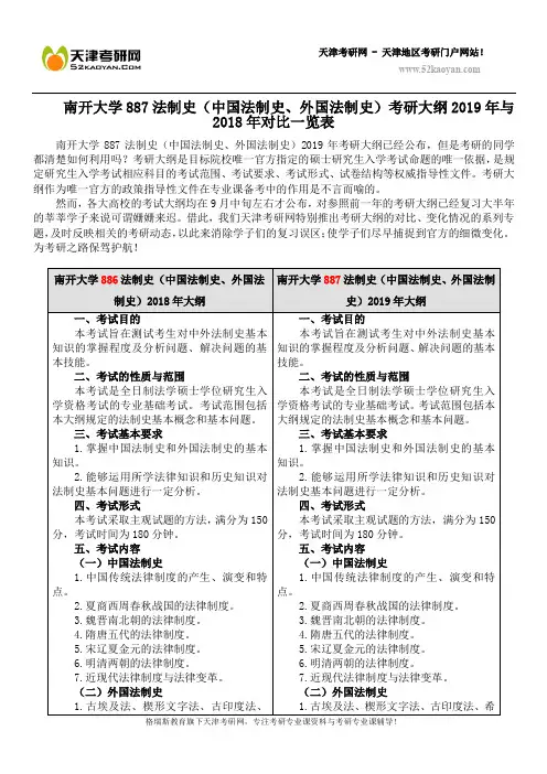 南开大学887法制史(中国法制史、外国法制史)考研大纲2019年与2018年对比一览表