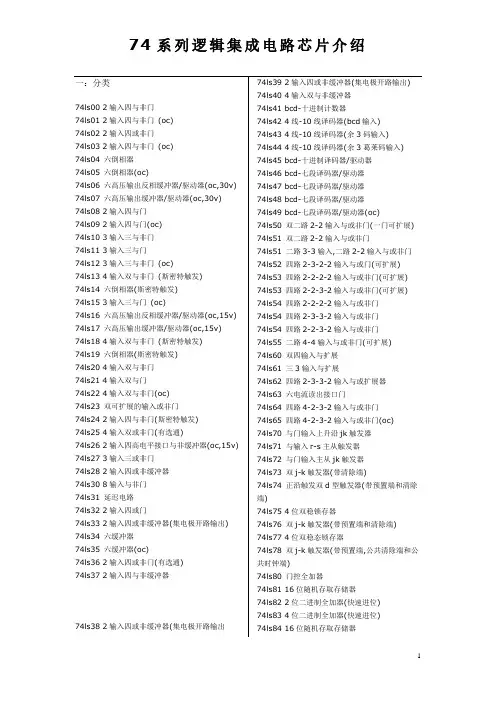 74及其他系列芯片引脚图资料大全