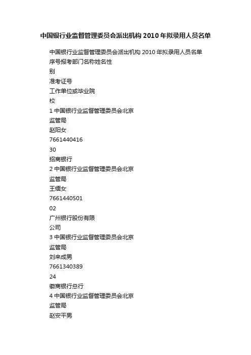 中国银行业监督管理委员会派出机构2010年拟录用人员名单