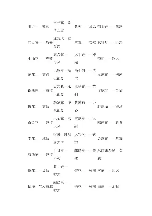 每一种花各代表什么含义