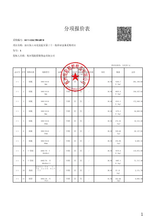分项报价表