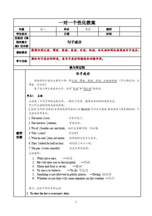 高中英语语法——句子成分(知识点讲解及习题练习)