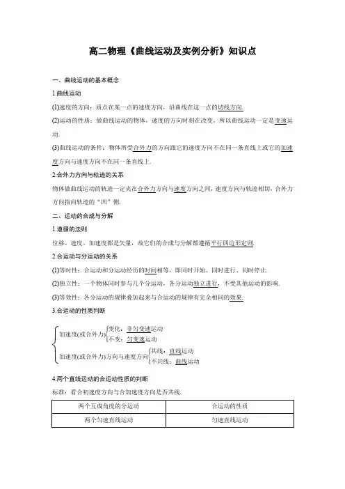 高二物理《曲线运动及实例分析》知识点