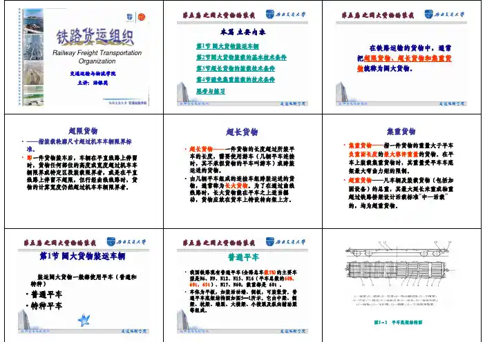 第5篇 之 阔大货物的装载(简)